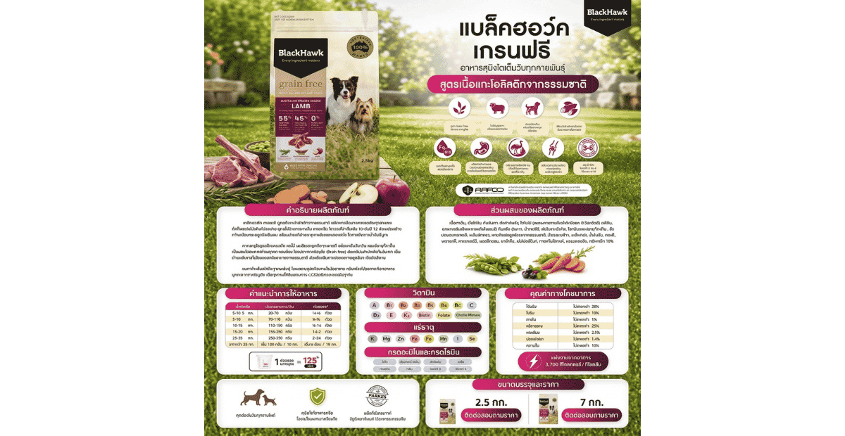 BlackHawk Grain Free Adult Dog Food Lamb Discriptions